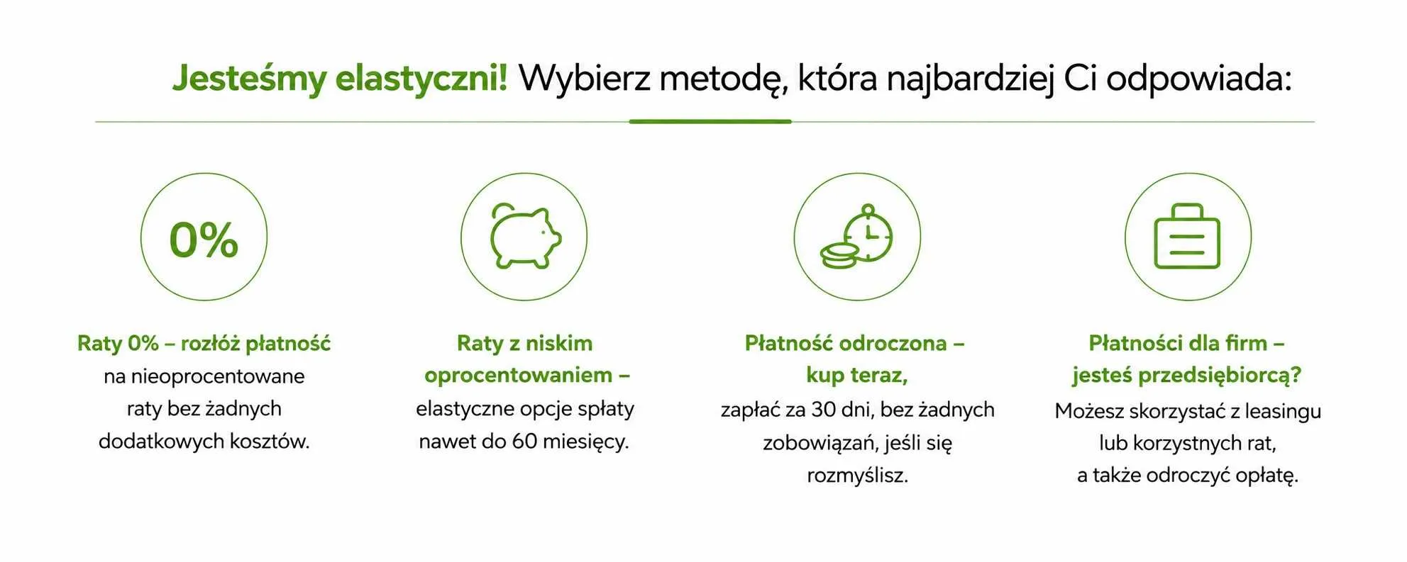 Raty 0%