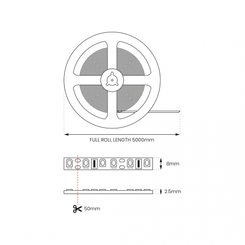 Taśma Led Premium 120/m  3000K IP65 5m